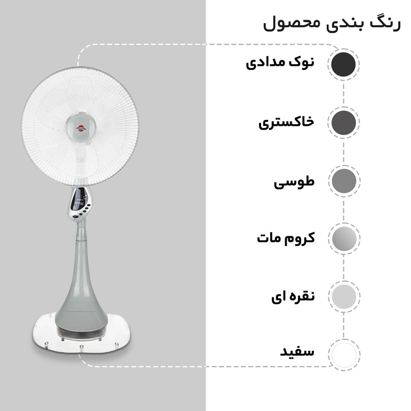 پنکه پارس خزر مدل 4070R