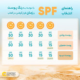 کرم ضدآفتاب رنگی سینره +SPF60 مدل 8411، مناسب پوستهای چرب، حجم 50 میلیلیتر